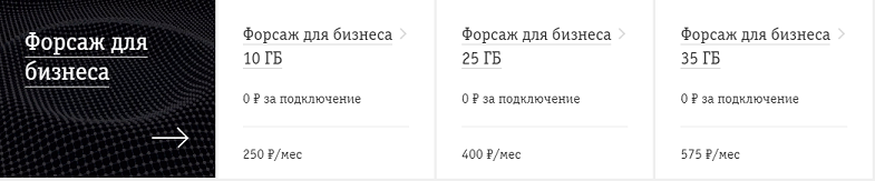 Интернет-тарифы Билайн для бизнеса