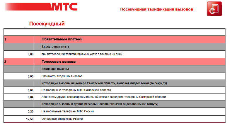 Тариф МТС "Посекундный"