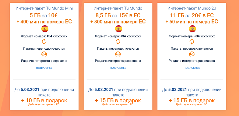 Тарифы для туристической сим-карты Orange
