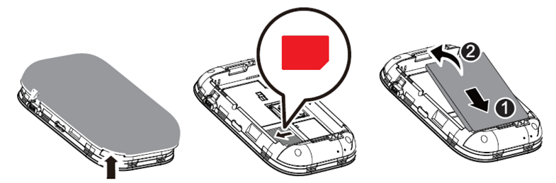 Как установить сим-карту в мобильный роутер МТС