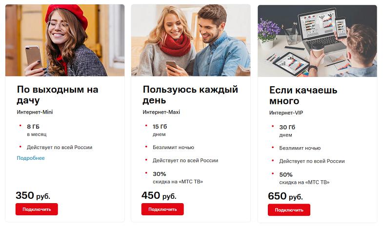Интернет-опции МТС