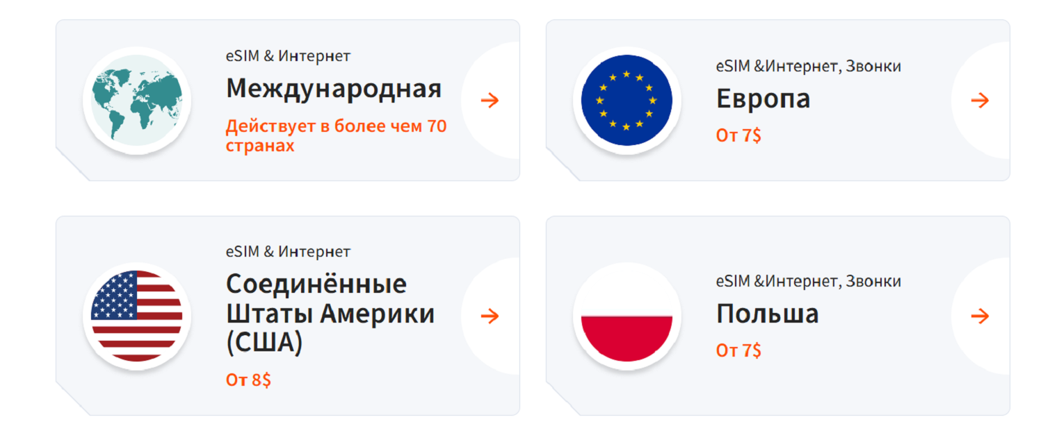 Тарифы турсимки Travel SIM