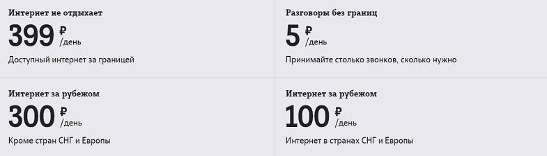 Услуги для экономии в роуминге от Теле2